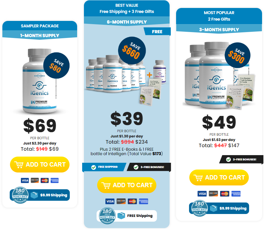 iGenics.com price